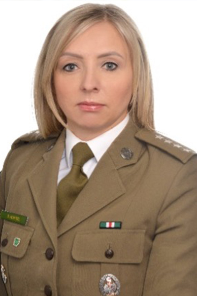 Dorota Kuptel